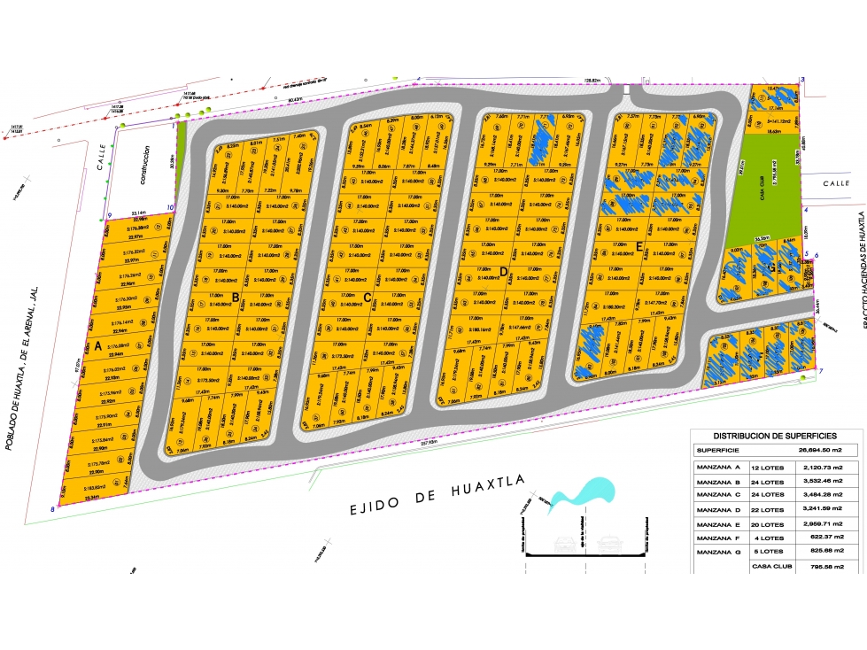 Lotes en Venta desarrollo El Pinar, Huaxtla del Arenal, Jalisco